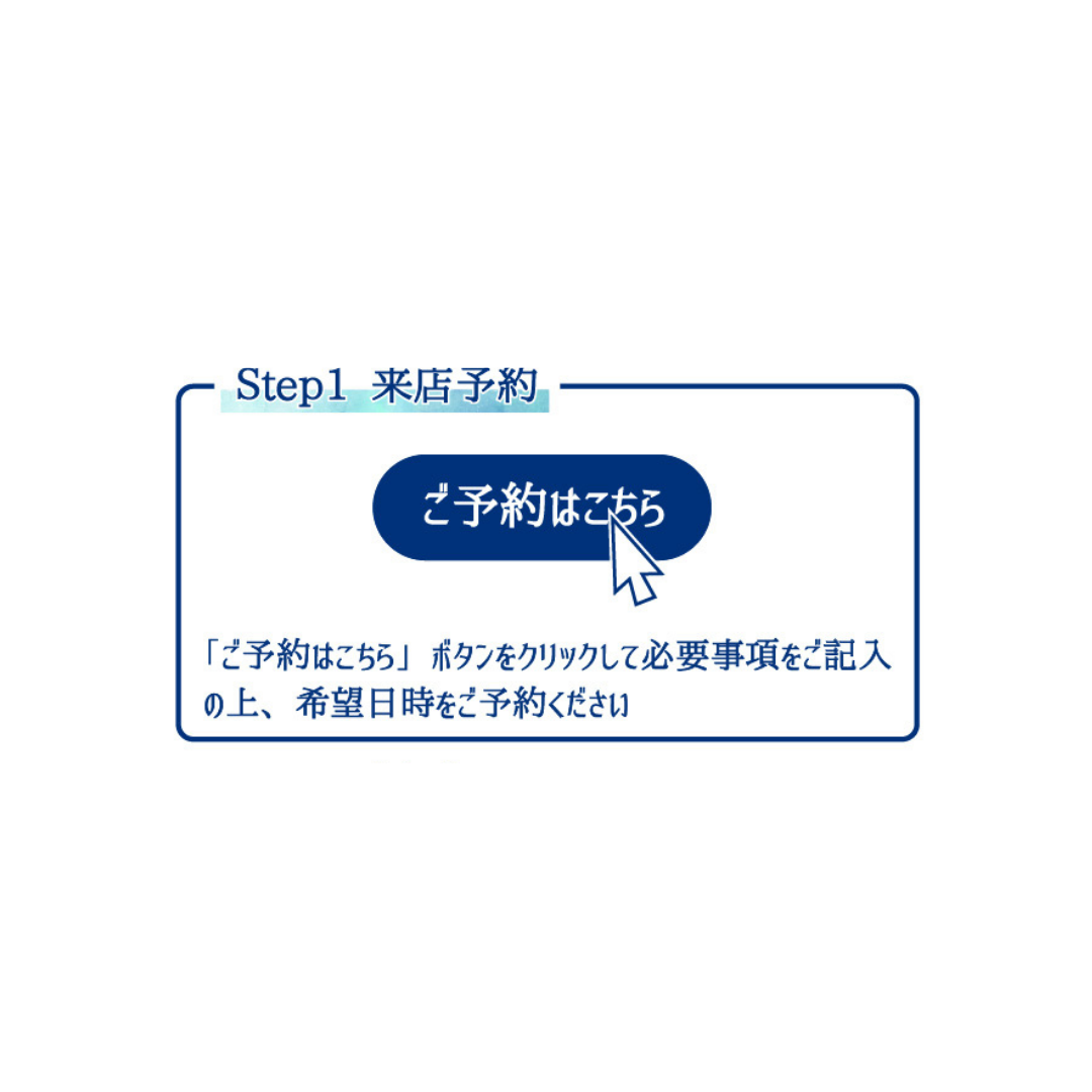 PayPay利用の流れ１（HP）